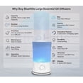thumbnail image 6 of BlueHills 2000 ml Premium Essential Oil Diffuser Humidifier Extra Large Capacity - White Wood Grain - E004, 6 of 9