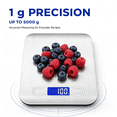 thumbnail image 2 of Digital Kitchen Scale, 5000g/1g High Precision Food Scale, Stainless Steel Digital Cooking Scale with Tare Function & Unit Conversion, LCD Display Electronic Scale for Baking, Cooking, Meal Prep, 2 of 7