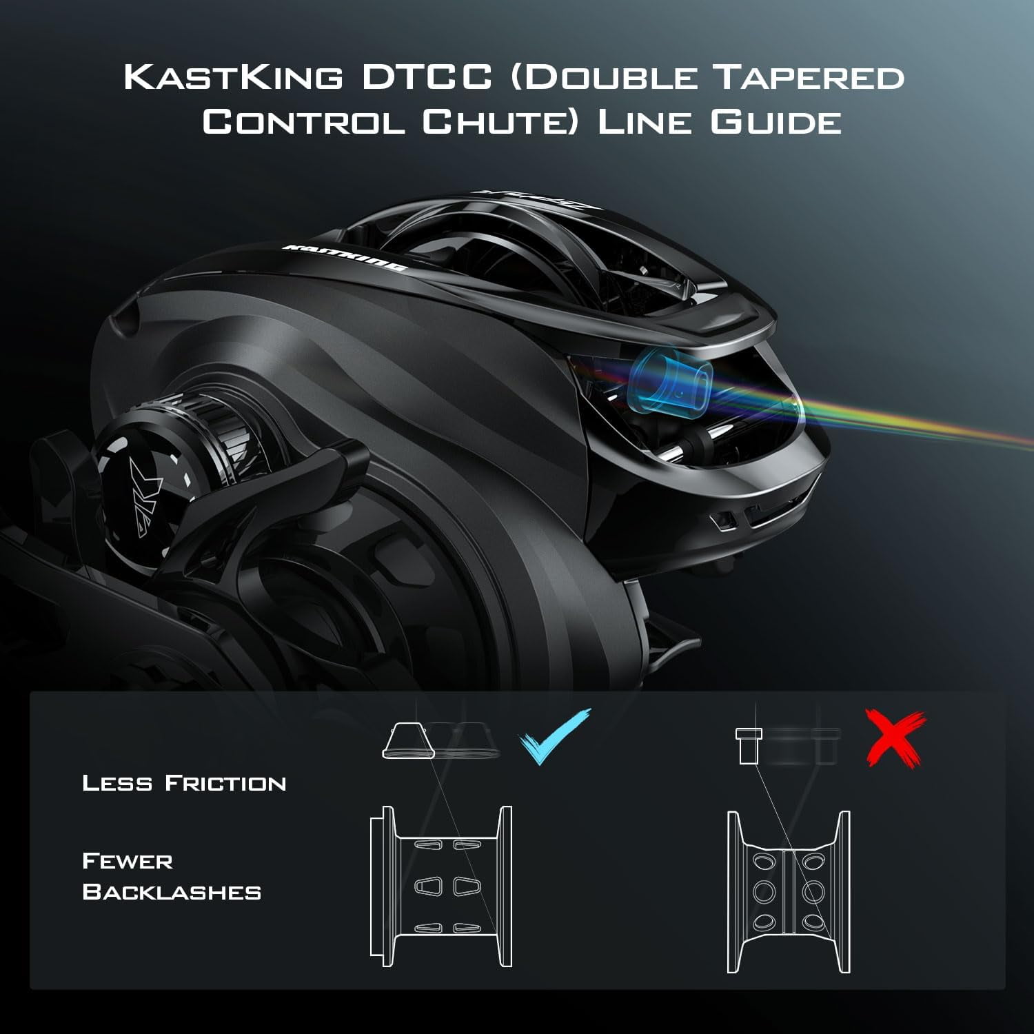 KastKing Right Baitcasting Fishing Reel, Halo XII Magnetic Braking System, 7+1 Stainless Steel BB, 7.2:1-Black