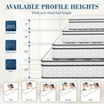 thumbnail image 5 of 10 Inch Queen Mattress, CertiPUR-US Certified Memory Foam Hybrid Mattress in a Box, Medium Firm Bed Mattress for Kids, Teens & Adults, Neche Single Mattress with Pressure Relief & Support, 5 of 12