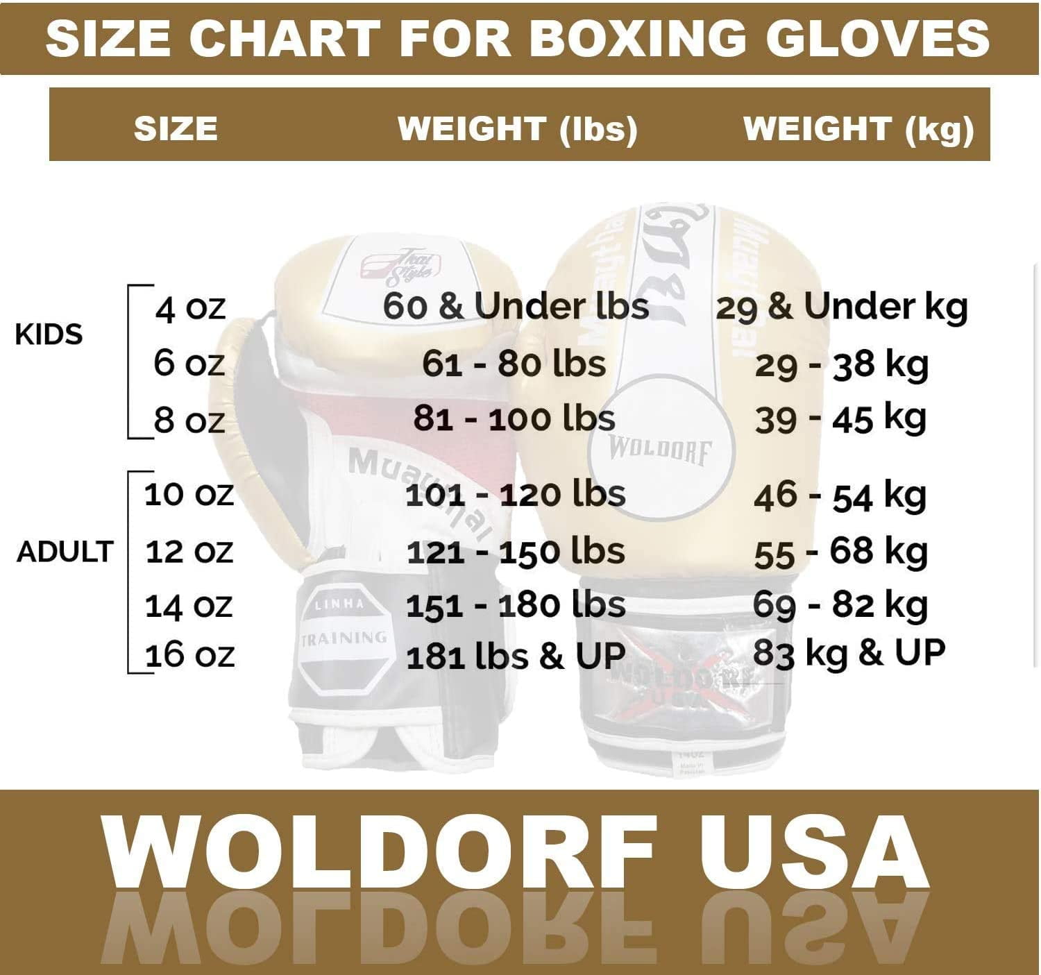 Woldorf USA Water Resistant Nylon Boxing Gloves Kickboxing Muay Thai Punching Bag Gloves Vinyl Green - Durable Boxing Gloves - Multi-Layered Foam Padding Offers Unbeatable Men Women Fight Gloves 16oz