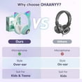 Bluetooth Headphones for Kids, Cute Ear Cat Ear LED Light Up Foldable