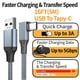 thumbnail image 3 of Muyoka Cable de carga de línea de datos para auriculares VR para Oculus Quest 2 Link VR, auriculares USB 3,0 tipo C, transferencia de datos tipo C a USB-A, accesorios de cable VR Muyoka Hogar, 3 of 6