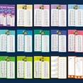 thumbnail image 5 of HLONK Savings Clearance! 15Pcs Subtraction Flash Cards  Math Flash Cards with 2 Dry Erase Pens 1 Rings  Educational Time Table Flash Cards for 1st to 3rd Grades Fun Learning with Math Gam, 5 of 5