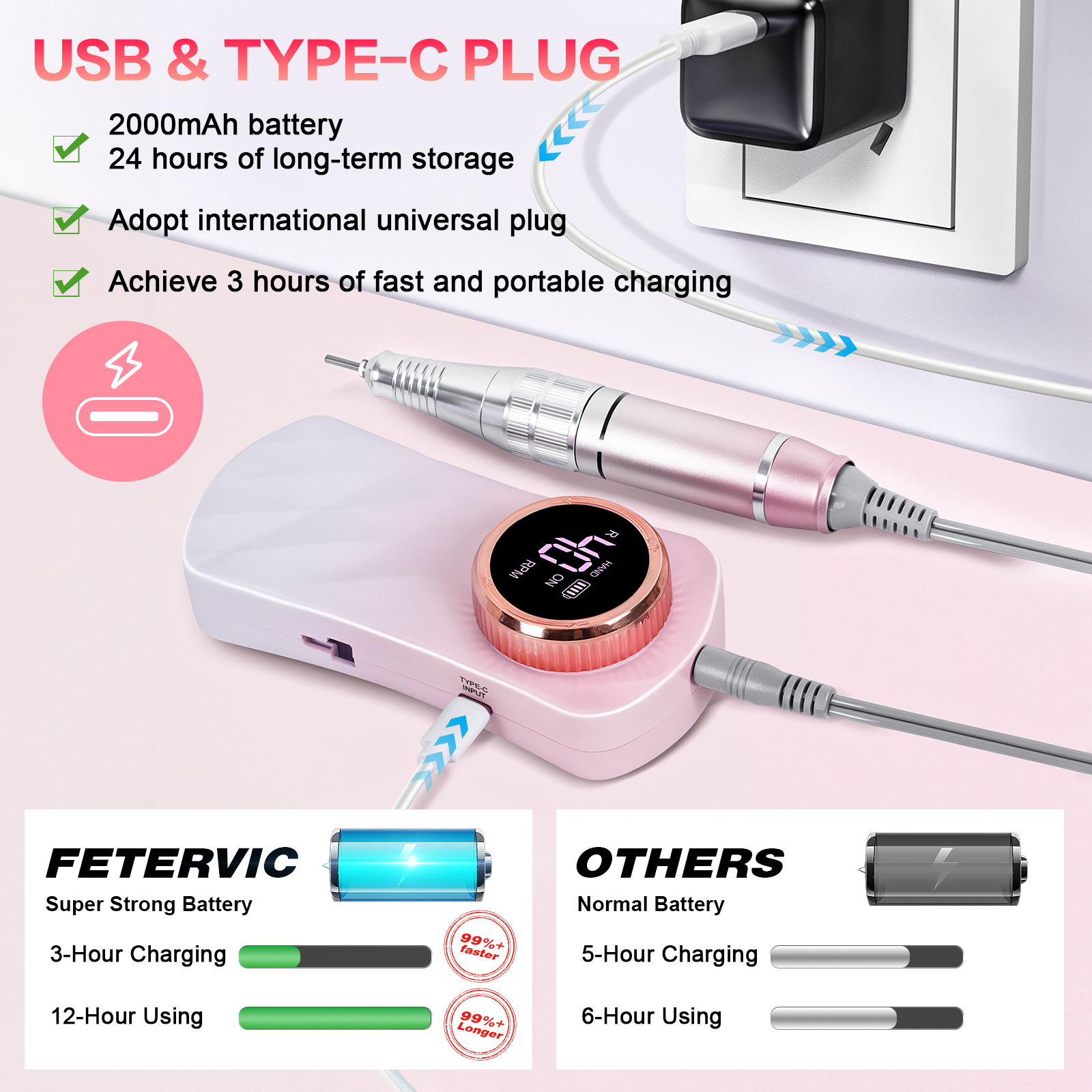 FETERVIC Electric Nail Drill Machine, 35000RPM Nail File Kit for Acrylic Gel Nails Polish Rechargeable Portable Manicure Pedicure Kit for Women Manicure Salon, Green