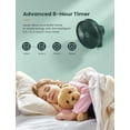 thumbnail image 3 of 10 Inch Oscillating Wall Mount Small Fan with Remote Control and Timer, 4 Speeds, Included Adapter, 60°Adjustable Tilt, High Velocity, 1.8m Cord, Quiet, for RV Bedroom Kitchen Gym, Garage, 3 of 4