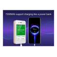 thumbnail image 5 of Punto de Acceso Portátil Travel Hotspot G2 Pro, Módem Inalámbrico Móvil, Mini Enrutador 4G LTE con Tarjeta SIM Compartida, Pantalla Táctil, Color ., 5 of 5