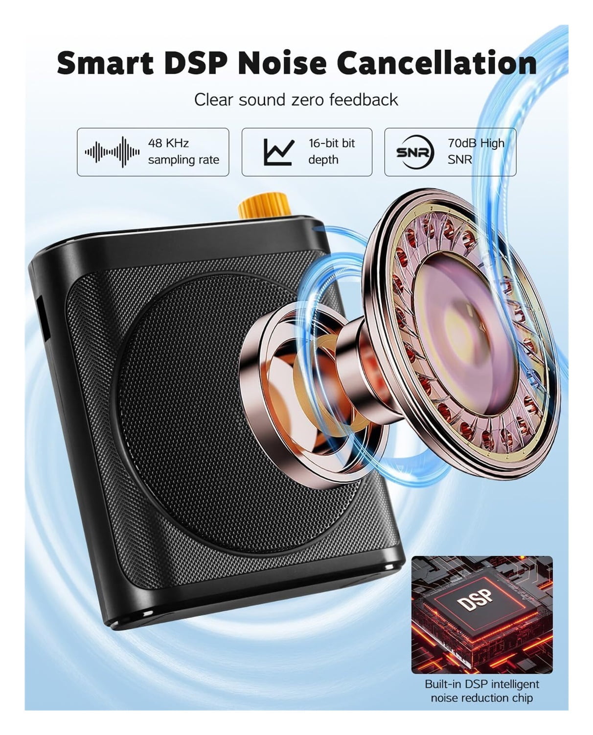Voice Amplifier for Teachers with Wireless Magnetic Lavalier Microphone, Bluetooth Portable Rechargeable Speaker, 2 Mics for Classroom, Meetings, Speeches, Outdoor