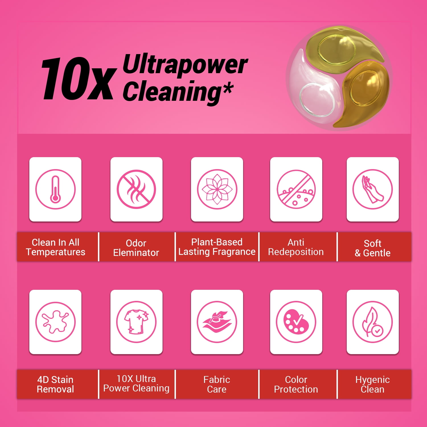 WBM Laundry Detergent Pods, Autumn Scent, 128 Count, Ultra Power Cleaning, Recyclable Packaging