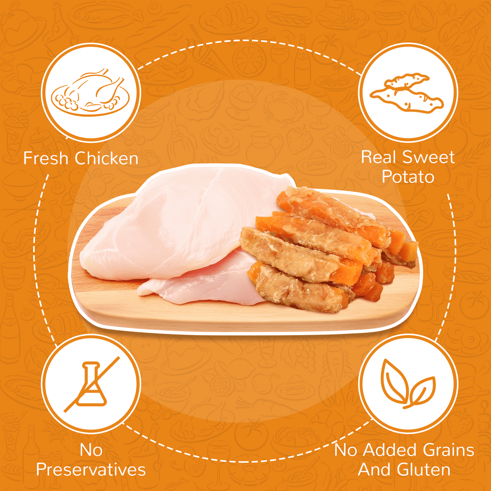 (2 pack) PAWUP Sweet Potato Dog Treats, Chicken Wrapped Dog Treats, Chicken Jerky & Sweet Potato Chews for All Dogs, Low Fat, High Fiber, 10.6oz