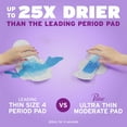 thumbnail image 4 of Almohadillas Poise Ultra Thin para incontinencia y posparto, 34 unidades, 4 of 6