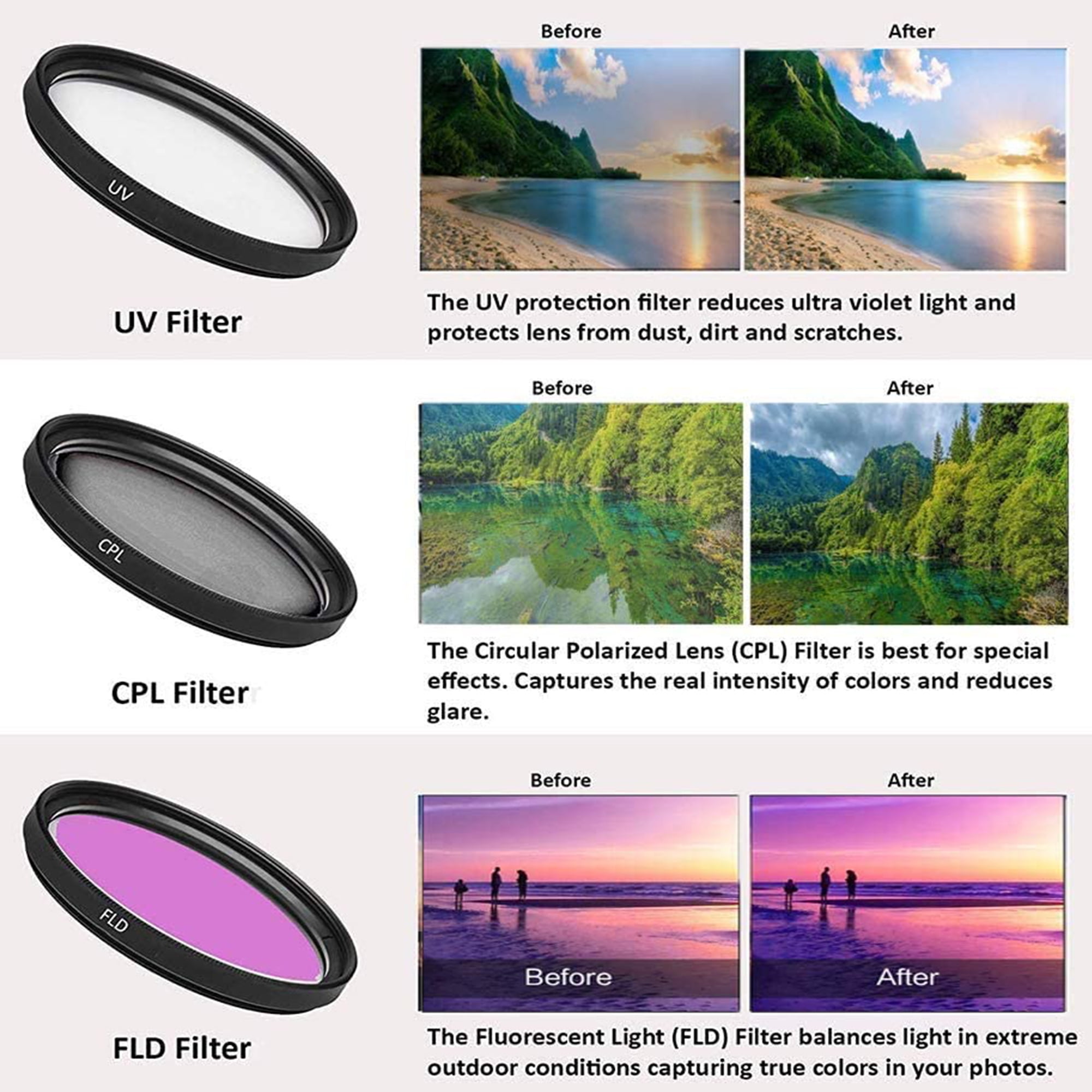 Nikon Z50 Kit: Mirrorless Camera, NIKKOR 16-50mm VR Lens