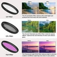 thumbnail image 5 of Nikon Z50 Mirrorless Camera with NIKKOR Z DX 16-50mm VR Zoom Lens, SanDisk 128GB Memory Card, Backpack, Flash, Tripod and ZeeTech Accessory Bundle (International Version), 5 of 10