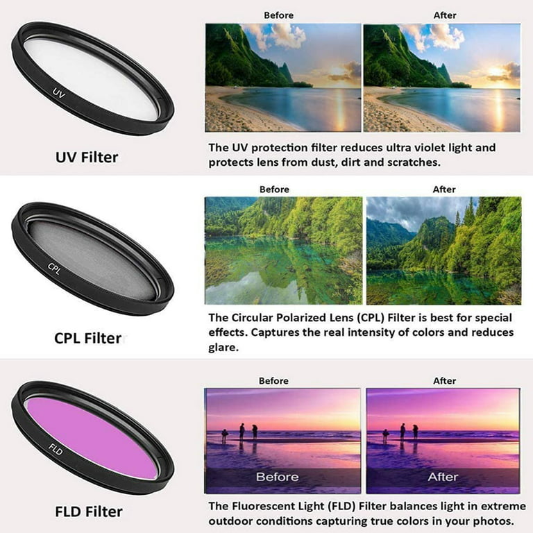 Nikon Z50 Mirrorless Camera Body + 3 Lens Kit 16-50mm Z VR + 32GB + Flash &  More 608410045415