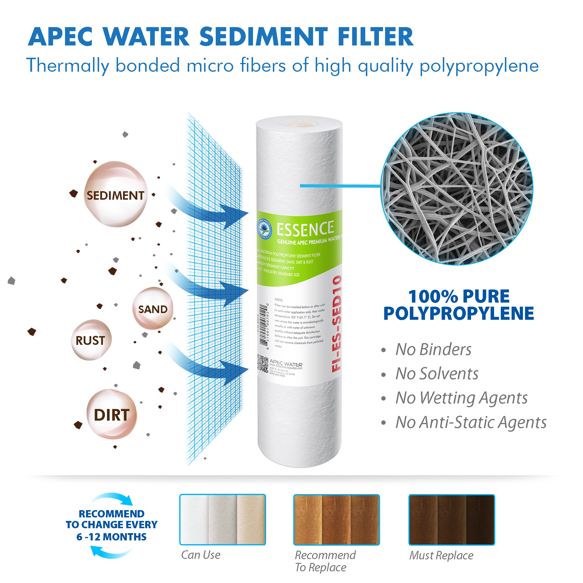APEC 75 GPD High Capacity Pre-Filter Set For ESSENCE ROES-PHUV75 Reverse Osmosis Systems Stages 1-3, 5 And 7 (FILTER-SET-ESPHUV-SSV2 ) - image 4 of 9