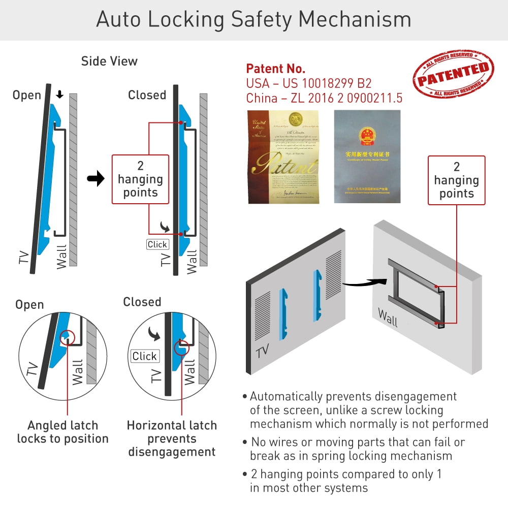 55" - 115" Giant TV Tilt Wall Mount