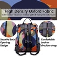 thumbnail image 5 of Mochila impermeable COFIHOME antirrobo para mujer color Large, 5 of 5