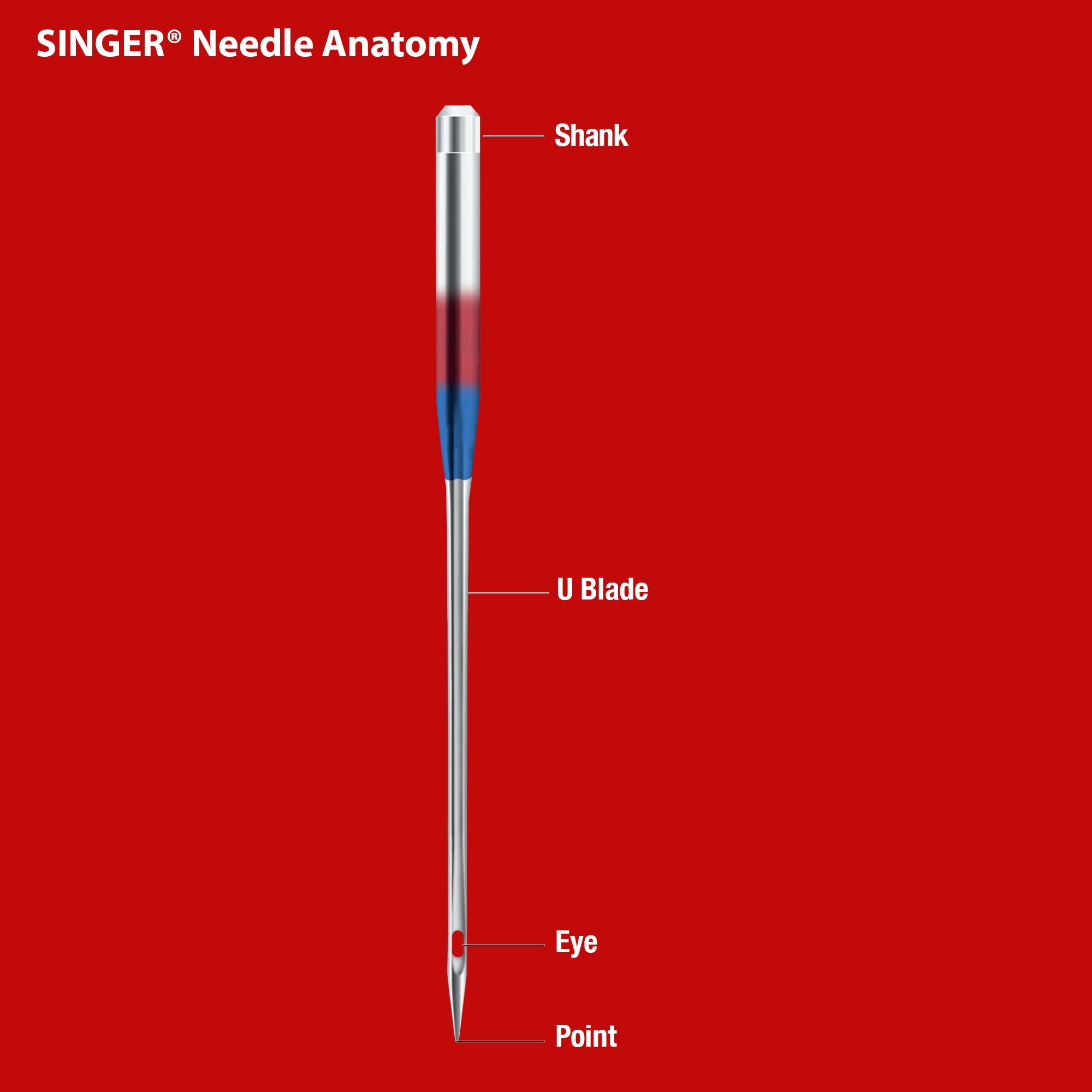Singer Size 18 Top Stitch Sewing Machine Needles (5 Pack)