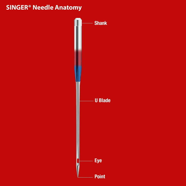 Singer Heavy Duty Home Machine Needles - Size 18 - 110/18 - WAWAK