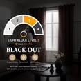 thumbnail image 6 of Blackout Curtains for Bedroom, Thermal Insulated Blackout Curtain 2 Panels 42x84 inch, Black Drapes with Grommets, Noise Reducing Energy Saving & Wrinkle-Free Drapes for Living Room,Brown, 6 of 7