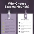 thumbnail image 3 of Marie Originals Eczema & Psoriasis Conditioner – Fragrance-Free, Sulfate-Free Moisturizing Care for Dry, Itchy, Sensitive Scalp – 8 oz, 3 of 8