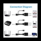 thumbnail image 4 of Cable Adaptador Hembra 1 A 2 Red Compartidor de Red de Cien Megabits RJ45 Divisor de Red Multifuncional 1 A 2, 4 of 5