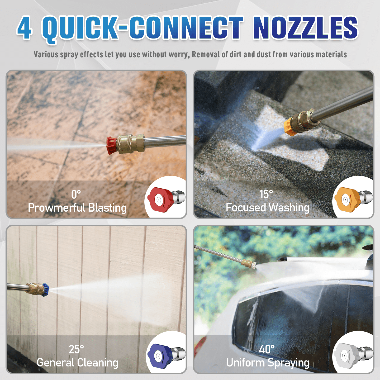 Pressure Washer 5000PSI 3.6GPM Power Washer with 4 Quick Connect Nozzles,Inlet Hose & Filter, Foam Cannon for Cars/Fences/Driveways Cleaning