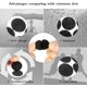 thumbnail image 4 of Puntos autoadhesivos, fuerte diámetro adhesivo, gancho trasero adhesivo, monedas de nailon, tiras de bucle con pegamento adhesivo resistente al agua, cintas para monedas (negro), 4 of 4