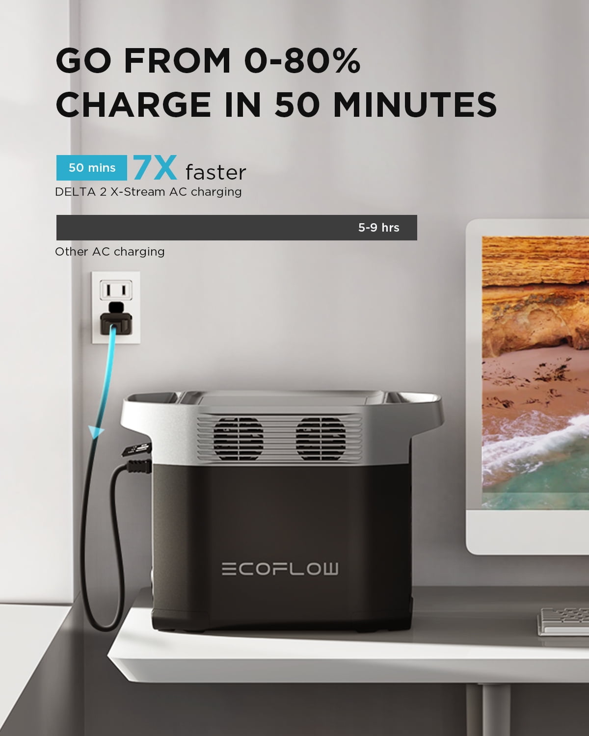 EcoFlow DELTA 2 Max, Max Power Anywhere, Portable Power Station