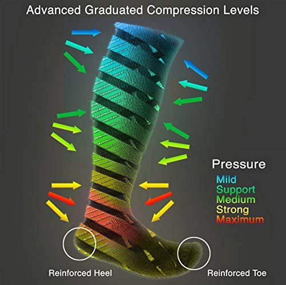 EvoNation Copper Sole Women's 20-30 mmHg Compression Socks