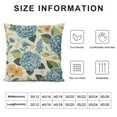 thumbnail image 5 of PRATYUS Spring Pillow Covers, Blue Hydrangea Flower Throw Pillows Spring Summer Floral Decorations Holiday Farmhouse Pillowcase Outdoor Decor Cushion Case for Couch Sofa Home 12x12in, 5 of 5