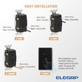 thumbnail image 3 of ELEGRP GFCI Outlet 15/20 Amp, Self-Test GFI Electrical Outlet with Thinner Design, TR Tamper Resistant GFCI Receptacle, Ground Fault Circuit Interrupters with Wall Plate, UL Listed, Black, 3 of 9