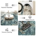 thumbnail image 3 of VUNATE 8'x10' Rugs for Living Room Washable Rugs Modern Abstract Distressed Indoor Rug Carpet Soft Fluffy Large Area Rugs for Living Room Bedroom Dining Room Office Foldable Nonslip Rug Teal, 3 of 7