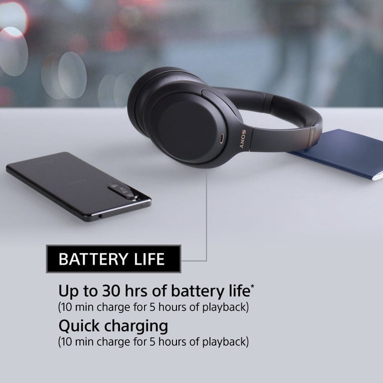 Sony WH-1000XM4 Wireless Noise Canceling Over-Ear Headphones