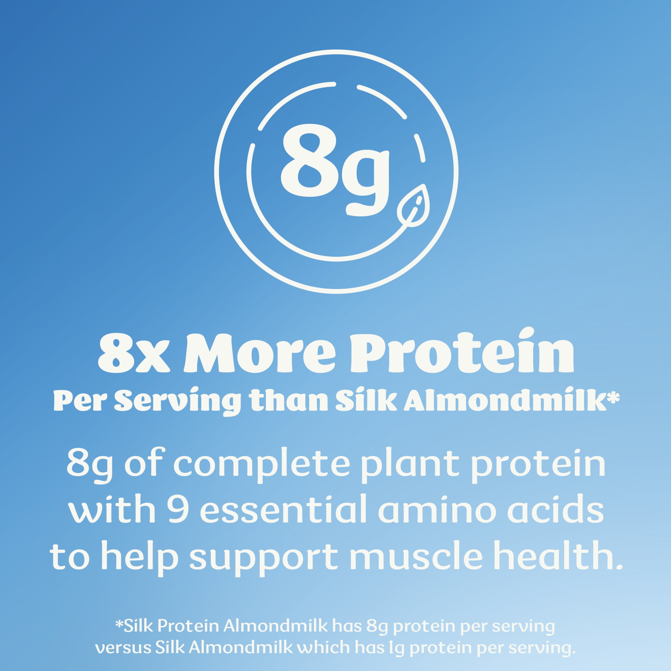 Silk Dairy Free, Gluten Free, Original Protein Almond Milk, 59 fl oz Carton