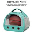 thumbnail image 5 of Portable Hamster Carrier Bag Breathable Guinea Pig Outdoors with Transparent Window Handbag Rabbits Small Animal Travel Bag with Shoulder Strap, 5 of 5