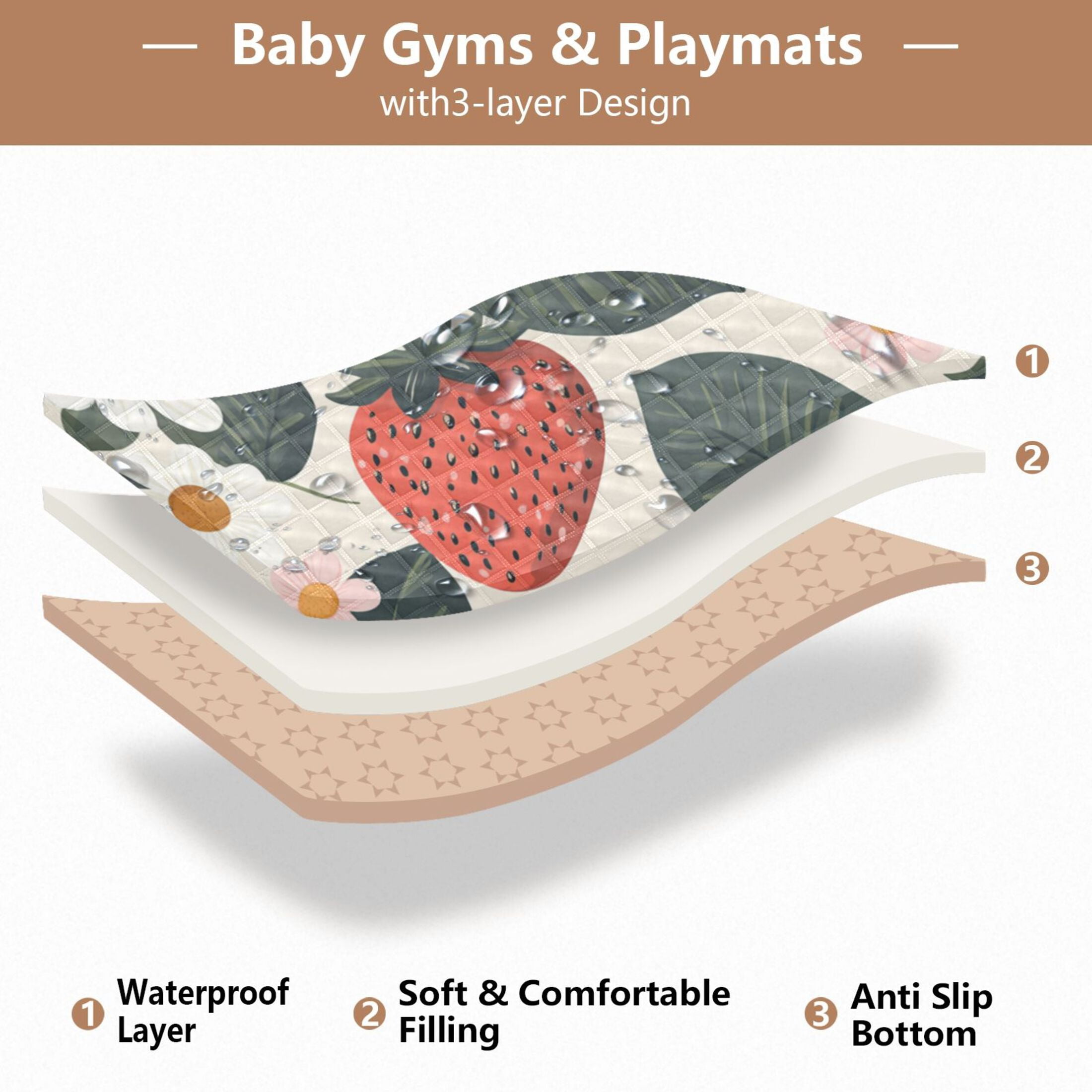 WOBOGO A Seamless Pattern with Adorable Strawberry Leaves Baby Playmats Extra Large Waterproof Rollable Activity Pads for Toddlers 50×50inch