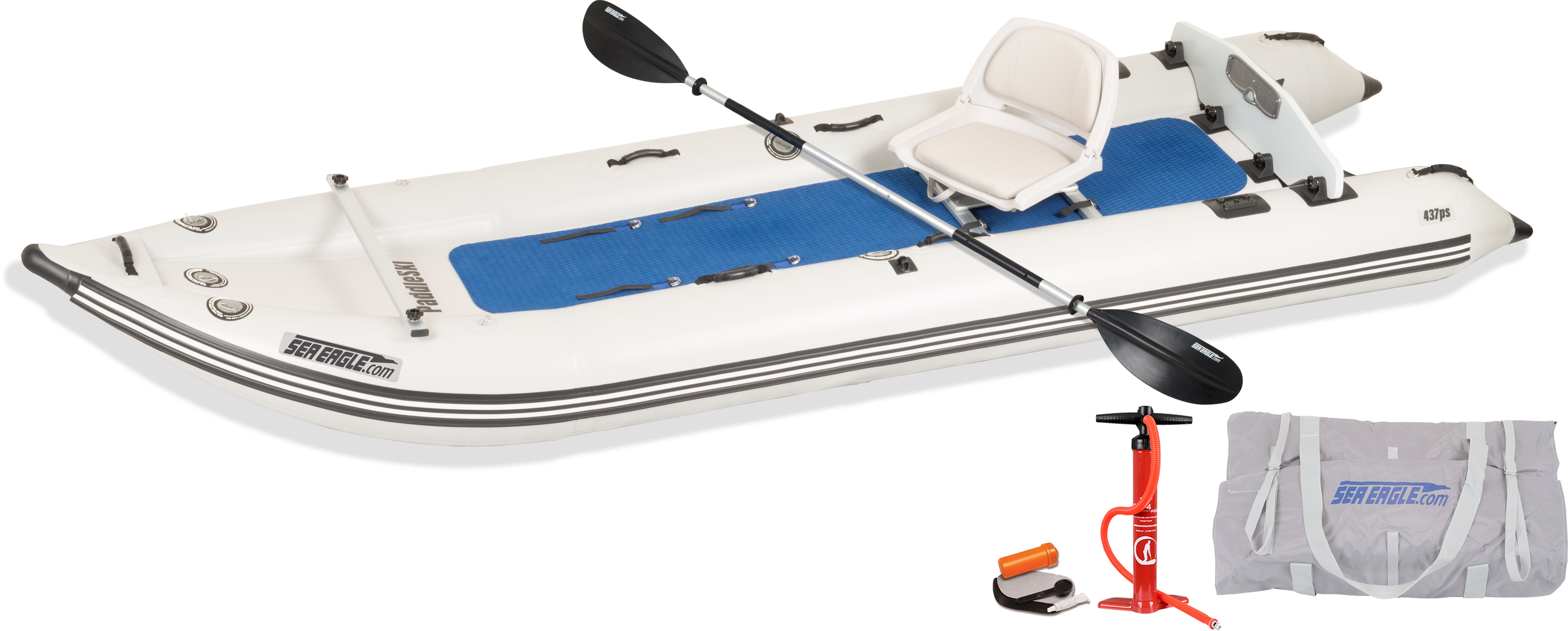 How Far Can You Go with an Inflatable Boat? - On The Water