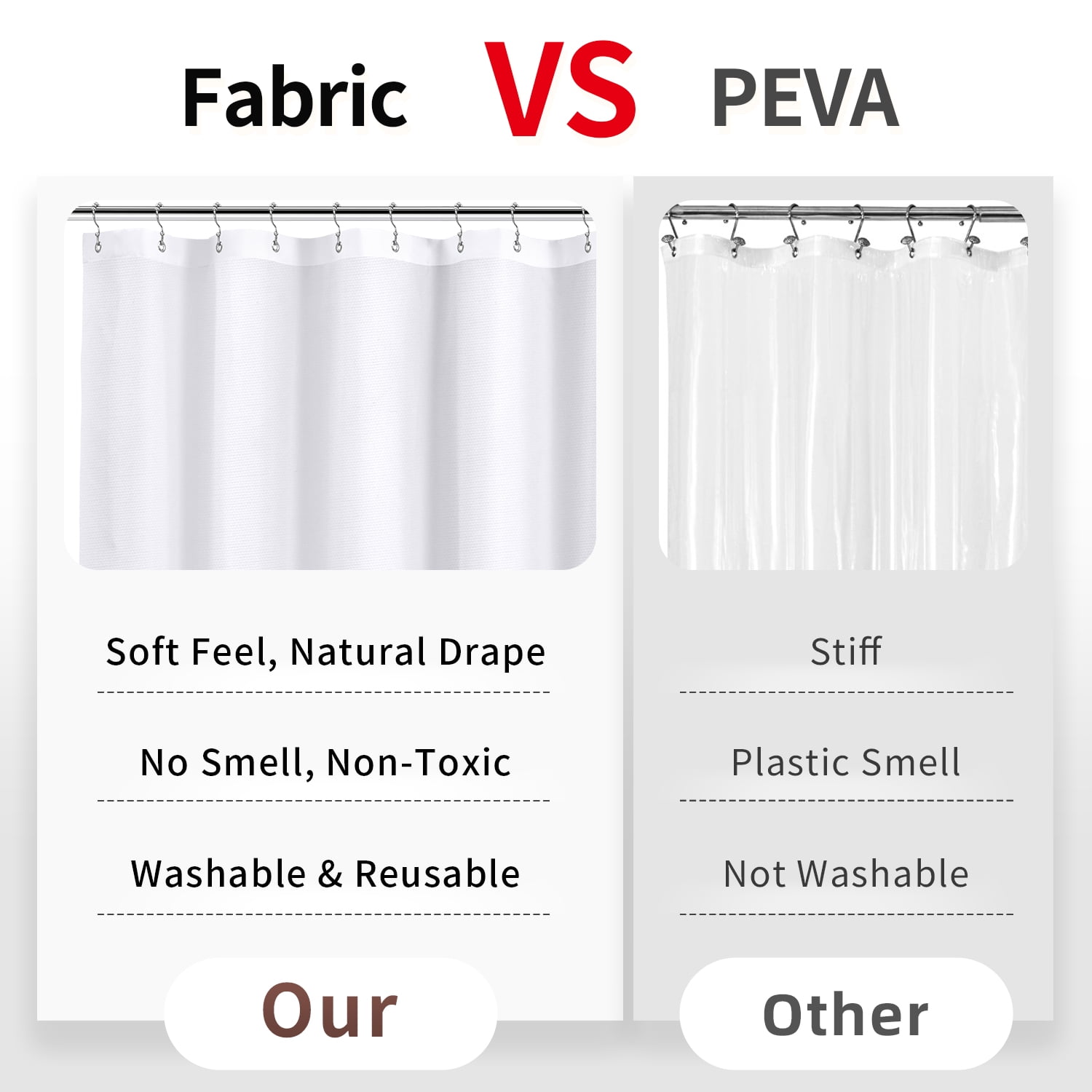 Yiannan Waterproof Fabric Shower Curtain Liner with 3 Magnets,Machine Washable，Mold Resitant,72x72, White