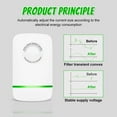 thumbnail image 3 of JFBUJC 2/4/6/8 Pcs 2024 Upgrade Pro Power Saver Electricity Saving Box Stop Energy Watt Saving Device Household Smart Energy Saving Plug in Devices 90V-250V, 3 of 5