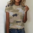 thumbnail image 2 of JLFKNG Womens Tee Shirts Classic Versatile Daily Short Sleeve Solid Striped Leopard Camo Color Block Casual Round Neck T Shirt Comfy Summer Clothes, 2 of 5