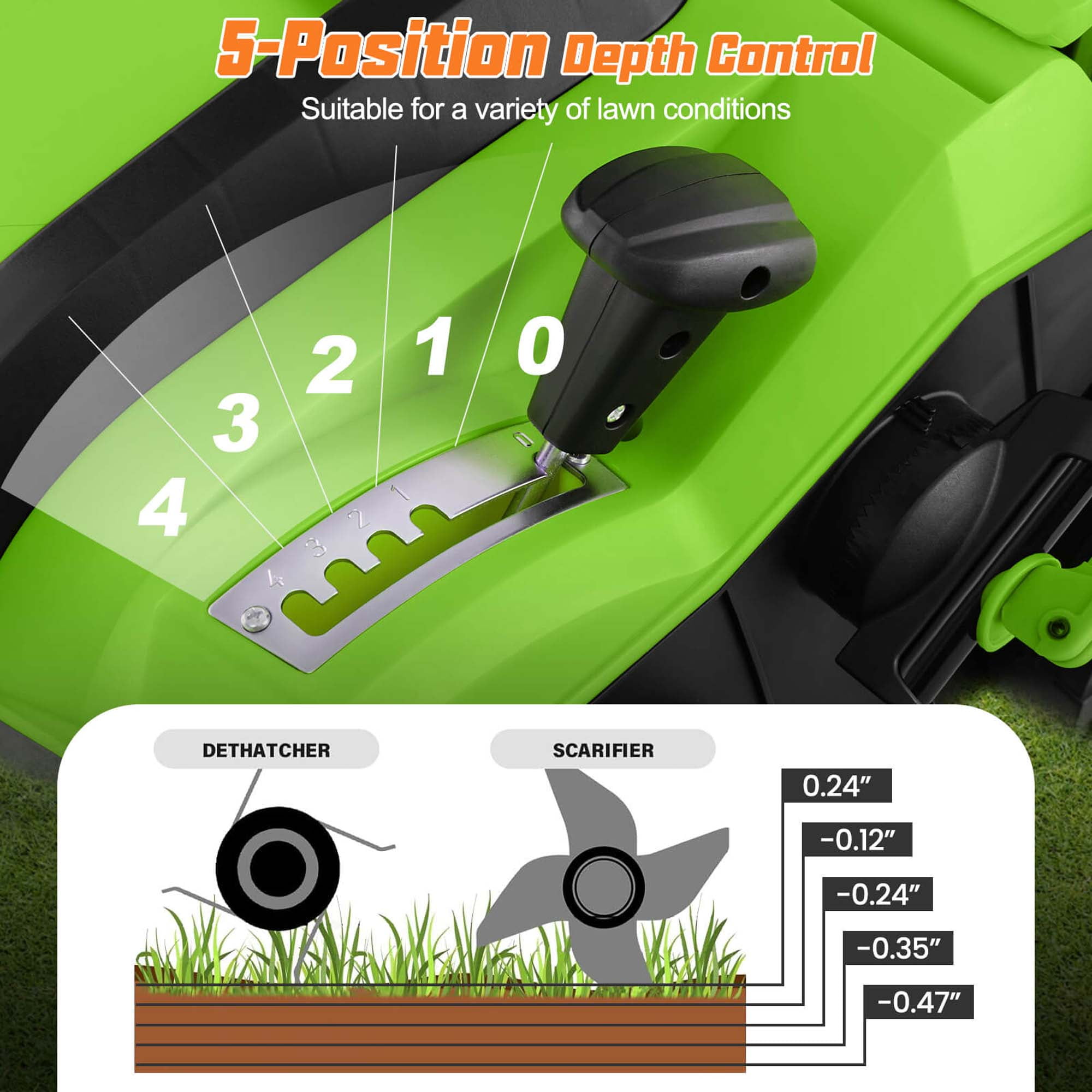 Costway 16-Inch Electric Dethatcher & Scarifier 15A 2-In-1 Lawn Dethatcher Green