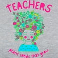 thumbnail image 3 of CafePress - Back To School Teacher Garden Lover T Shirt Women's Baseball T Shirt - Womens Baseball Tee, 3 of 4