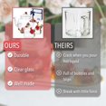 thumbnail image 4 of Btat- Juego De Té De Vidrio Floral, 2 Tazas Elegantes, Tetera De Vidrio De 2 Oz, Tetera De Vidrio De 13 Oz, Tetera De Vidrio, Juego De Té De Vidrio Pequeño Para Adultos, Juego De Tetera De Vidrio, Taz Brew To A Tea NA, 4 of 5