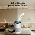 thumbnail image 4 of MORENTO Air Purifiers with Hepa Filter for Home Bedroom Large Room, Remove 99.97% Dust up to 450 Sqft, White, 2 Pack, 4 of 10