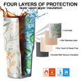 thumbnail image 7 of 30oz Pioneer Flower Tumblers Stainless Steel Tumbler with Lid and Straw,Vacuum Insulated Double Wall Travel Tumbler Cups Mug with Cleaning Brush for Coffee,Tea, 7 of 7