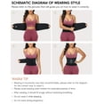 thumbnail image 5 of MANIFIQUE Waist Trainer for Women Waist Cincher Trimmer Ab Belt Tummy Control Body Shaper, 5 of 6