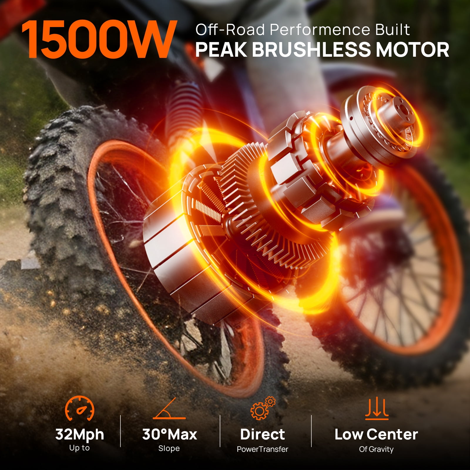 TieTie Electric Dirt Bike for Adults & Teens, 1500W Peak Motor, 32MPH 48V 20Ah Battery, Off-Road Fat Tire Electric Motorcycle, UL2849