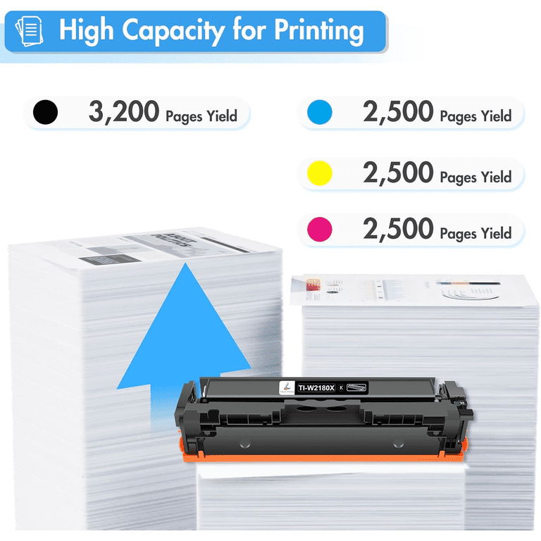 Vipink 218X 218A Toner Cartridge 4-Pack for HP Printers photo 3