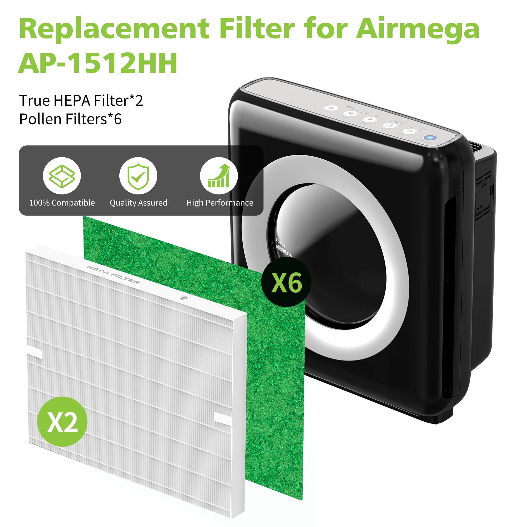 AP-1512HH and 200M Pollen Filter Set for Coway Airmega AP-1512HH and Airmega 200M Air Purifi-er, 6 Pollen Filters and 2 True HEPA Filter, 8 pack, Compared to Part #3304899